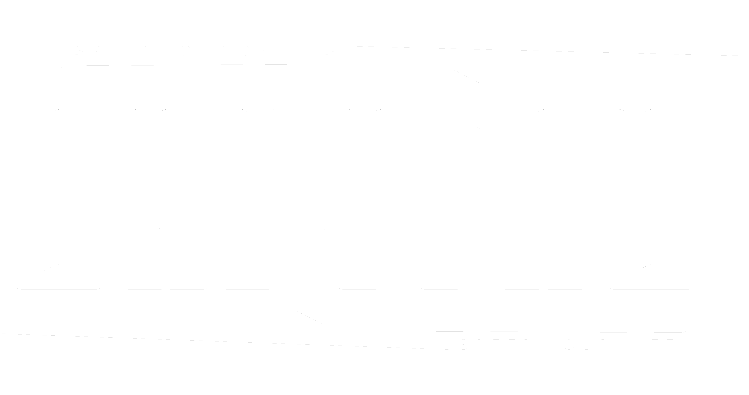 Motocicletas Capital 